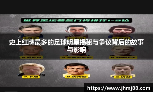 史上红牌最多的足球明星揭秘与争议背后的故事与影响