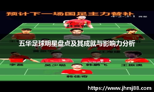 五华足球明星盘点及其成就与影响力分析