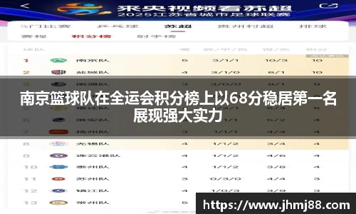 南京篮球队在全运会积分榜上以68分稳居第一名展现强大实力